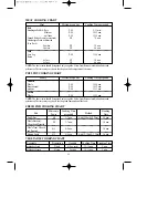 Preview for 13 page of Daewoo KOR-63DB9S Operating Instructions Manual