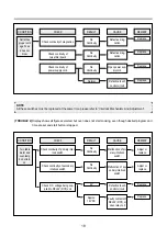 Preview for 19 page of Daewoo KOR-6C1B5S Service Manual