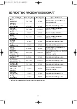 Preview for 18 page of Daewoo KOR-6N1G3 Operating Instructions Manual