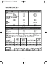 Preview for 19 page of Daewoo KOR-6N1G3 Operating Instructions Manual