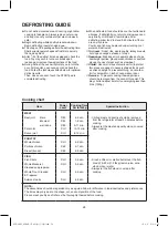 Preview for 26 page of Daewoo KOR-9GGF Operating Instructions & Cook Book