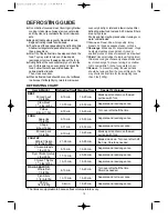 Preview for 15 page of Daewoo KQG-6L655S Operating Instructions & Cook Book