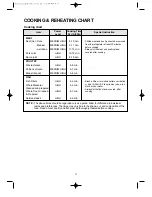 Preview for 16 page of Daewoo KQG-6L655S Operating Instructions & Cook Book