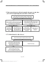 Preview for 6 page of Daewoo L32R63 VKE Series Maintenance Service Manual