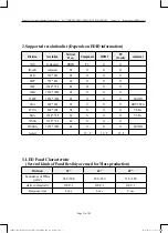 Preview for 11 page of Daewoo L32R63 VKE Series Maintenance Service Manual