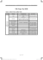 Preview for 18 page of Daewoo L32R63 VKE Series Maintenance Service Manual