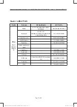 Preview for 19 page of Daewoo L32R63 VKE Series Maintenance Service Manual