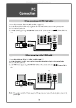 Preview for 19 page of Daewoo LM32L1 Series Instruction Manual