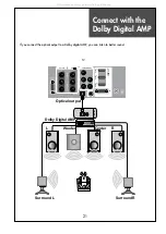 Preview for 22 page of Daewoo LM32L1 Series Instruction Manual