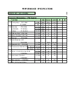 Preview for 3 page of Daewoo MC-100UBM Service Manual