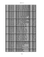 Preview for 20 page of Daewoo MC-100UBM Service Manual