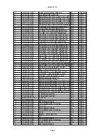 Preview for 22 page of Daewoo MC-100UBM Service Manual