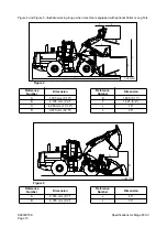 Preview for 51 page of Daewoo Mega 500-V Shop Manual