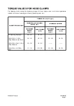 Preview for 77 page of Daewoo Mega 500-V Shop Manual