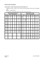 Preview for 111 page of Daewoo Mega 500-V Shop Manual