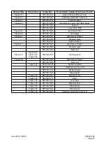 Preview for 132 page of Daewoo Mega 500-V Shop Manual