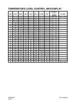 Preview for 233 page of Daewoo Mega 500-V Shop Manual