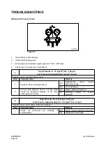 Preview for 239 page of Daewoo Mega 500-V Shop Manual