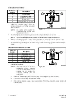 Preview for 246 page of Daewoo Mega 500-V Shop Manual