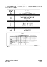 Preview for 262 page of Daewoo Mega 500-V Shop Manual