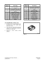 Preview for 266 page of Daewoo Mega 500-V Shop Manual