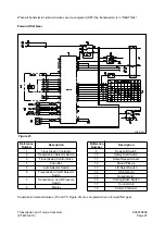 Preview for 278 page of Daewoo Mega 500-V Shop Manual