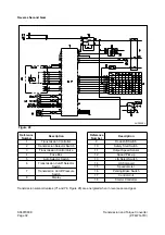 Preview for 283 page of Daewoo Mega 500-V Shop Manual