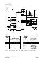 Preview for 284 page of Daewoo Mega 500-V Shop Manual