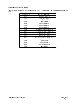 Preview for 416 page of Daewoo Mega 500-V Shop Manual