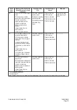 Preview for 426 page of Daewoo Mega 500-V Shop Manual