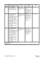 Preview for 440 page of Daewoo Mega 500-V Shop Manual