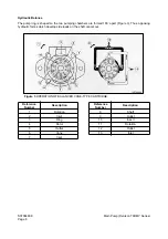 Preview for 484 page of Daewoo Mega 500-V Shop Manual