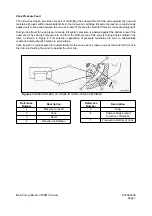 Preview for 485 page of Daewoo Mega 500-V Shop Manual