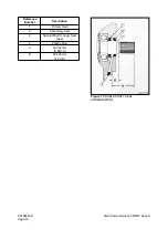 Preview for 488 page of Daewoo Mega 500-V Shop Manual