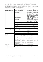 Preview for 511 page of Daewoo Mega 500-V Shop Manual