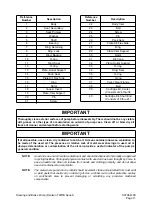 Preview for 515 page of Daewoo Mega 500-V Shop Manual