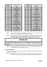 Preview for 523 page of Daewoo Mega 500-V Shop Manual