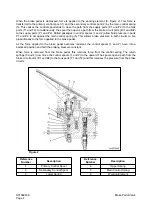 Preview for 532 page of Daewoo Mega 500-V Shop Manual