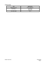 Preview for 533 page of Daewoo Mega 500-V Shop Manual