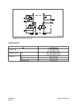 Preview for 536 page of Daewoo Mega 500-V Shop Manual