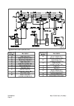 Preview for 540 page of Daewoo Mega 500-V Shop Manual