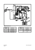 Preview for 606 page of Daewoo Mega 500-V Shop Manual