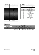 Preview for 611 page of Daewoo Mega 500-V Shop Manual