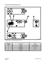 Preview for 636 page of Daewoo Mega 500-V Shop Manual