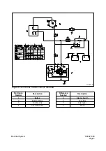 Preview for 650 page of Daewoo Mega 500-V Shop Manual