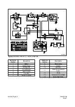 Preview for 652 page of Daewoo Mega 500-V Shop Manual