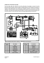 Preview for 653 page of Daewoo Mega 500-V Shop Manual