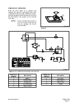 Preview for 656 page of Daewoo Mega 500-V Shop Manual