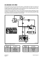 Preview for 661 page of Daewoo Mega 500-V Shop Manual