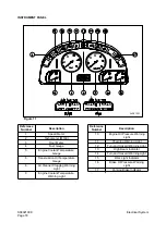 Preview for 663 page of Daewoo Mega 500-V Shop Manual